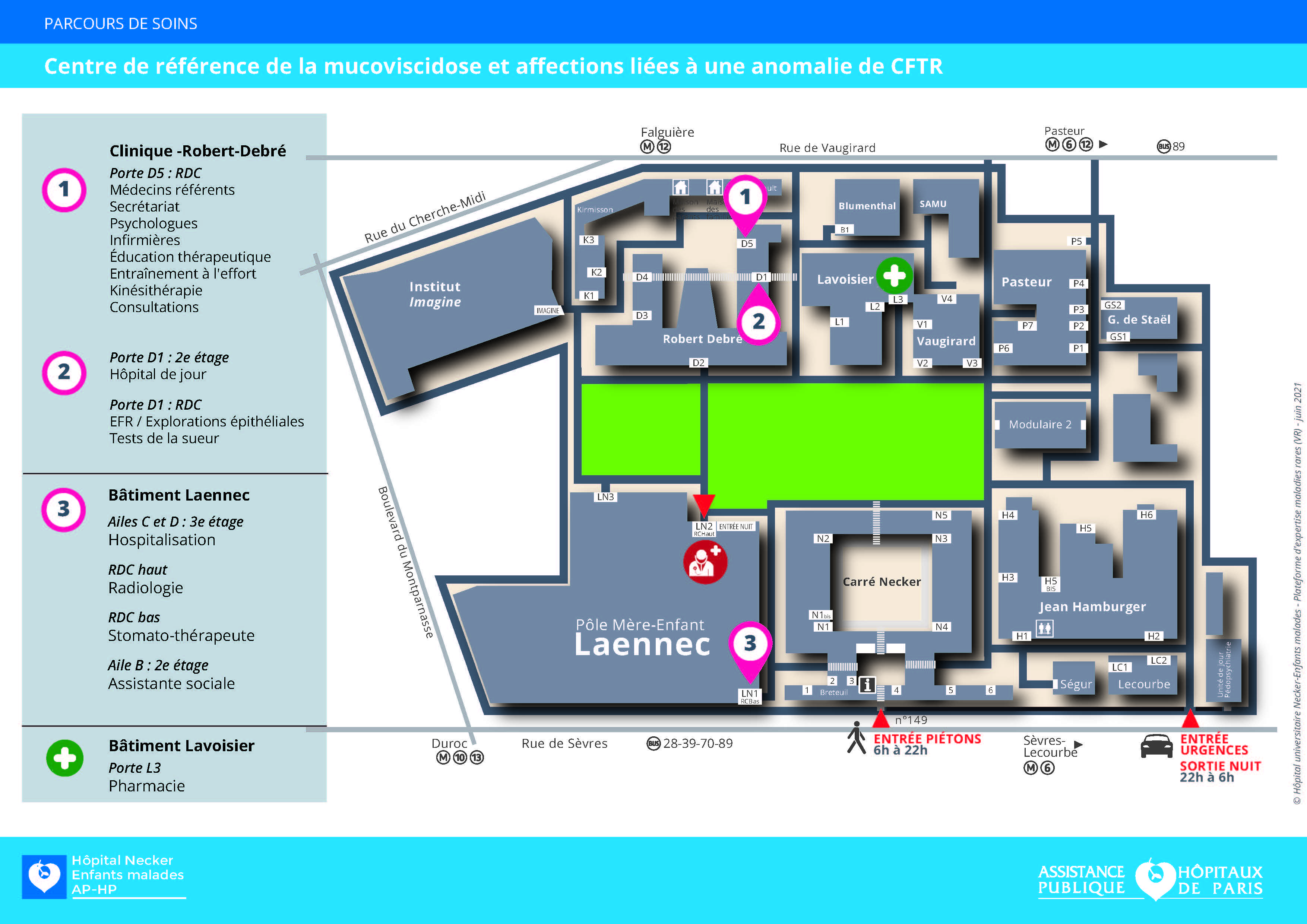 Parcours de soins CRMR Mucoviscidose Necker